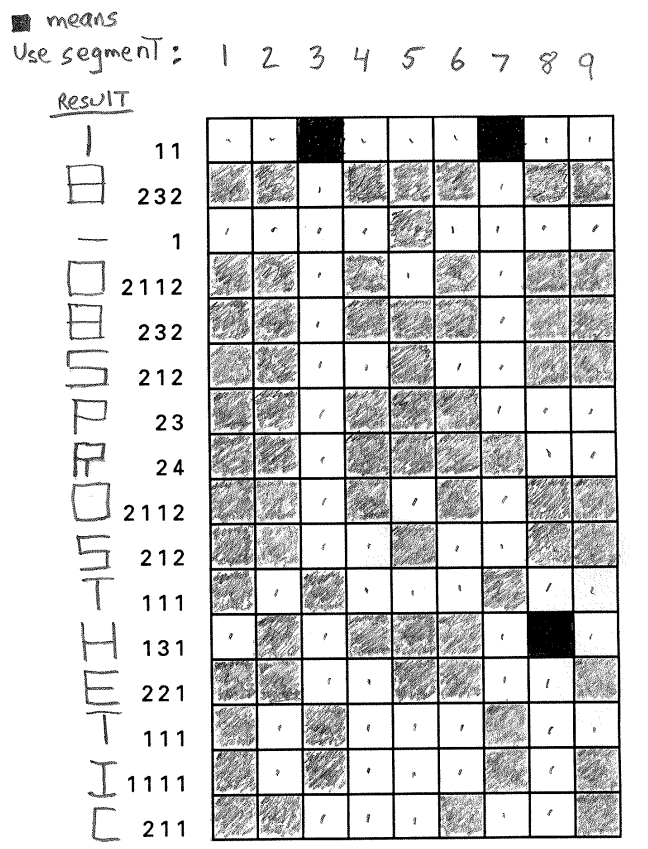 Solved Paint by Numbers puzzle